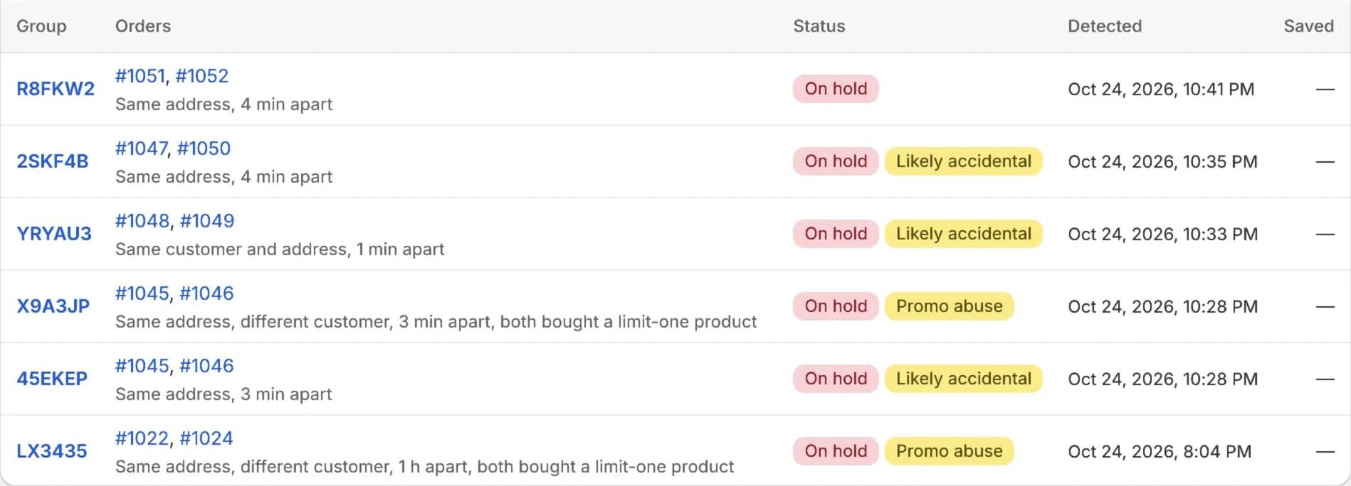 OrderMerge Duplicates page listing held groups with their reasons, status badges and detection time